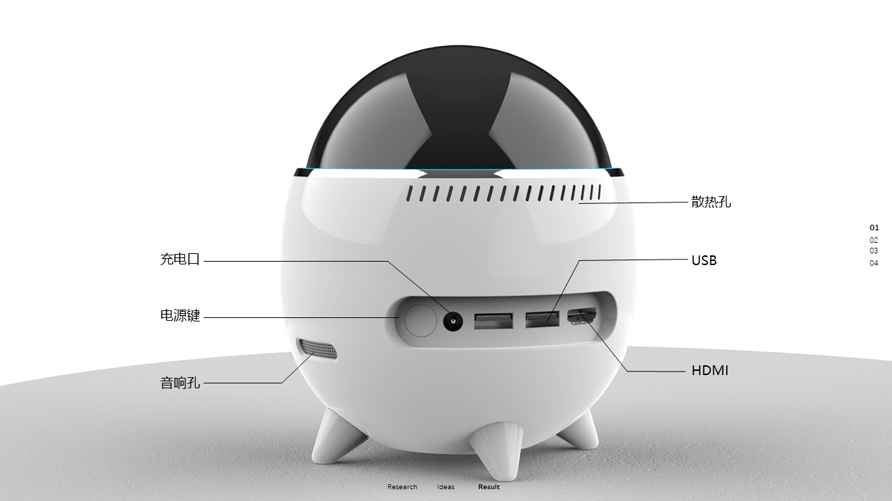 sample reels，industrial design，