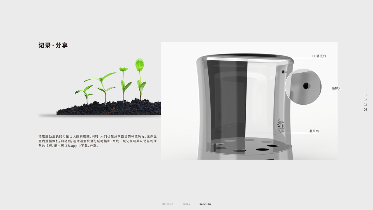 sample reels，industrial design，