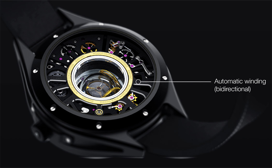 UNIVERSE，Wrist watch，Mechanics，