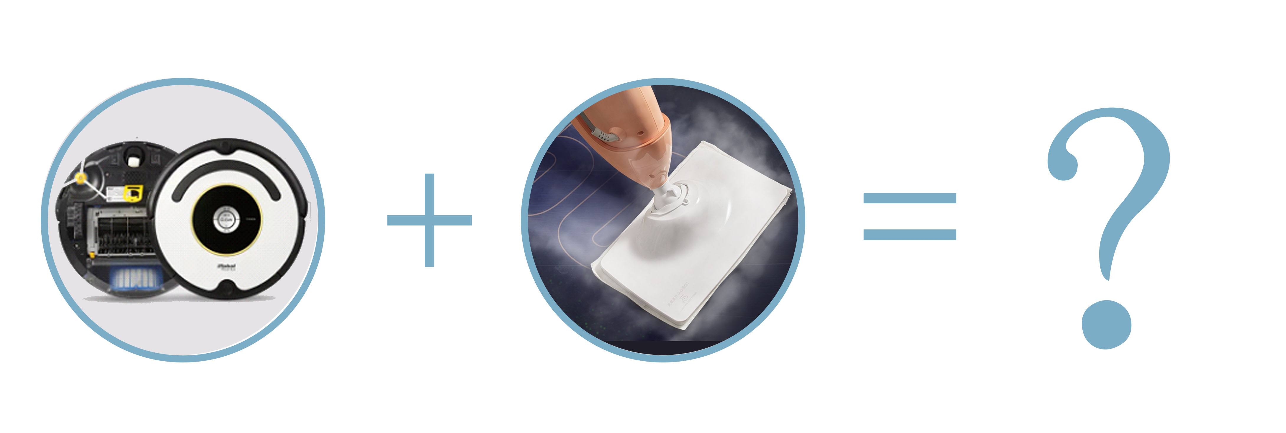 industrial design，