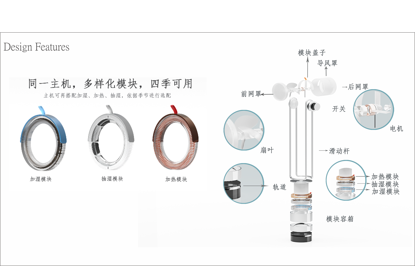 Toothbrush sterilizer/multifunctional cooking machine/air circulation fan/，
