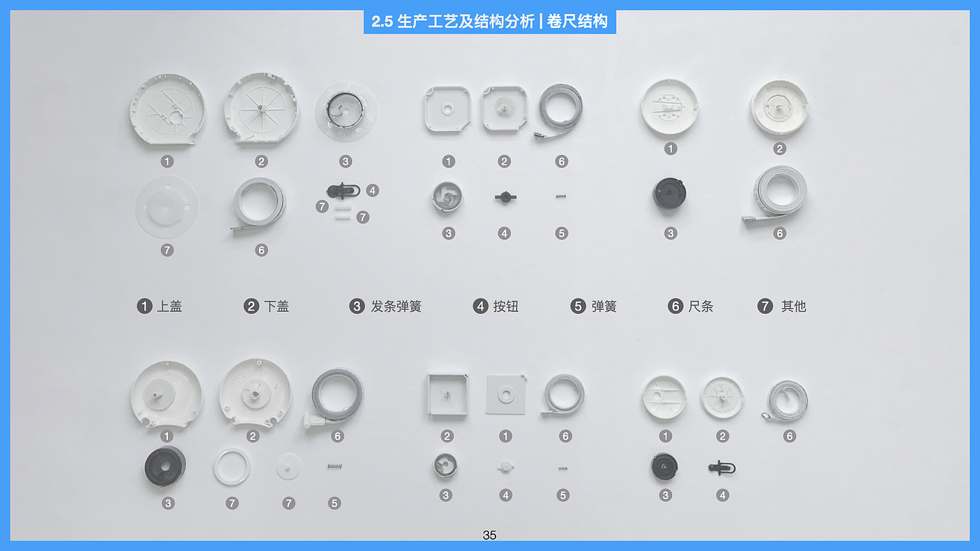 卷尺，幽默，家用工具，五金，猫，