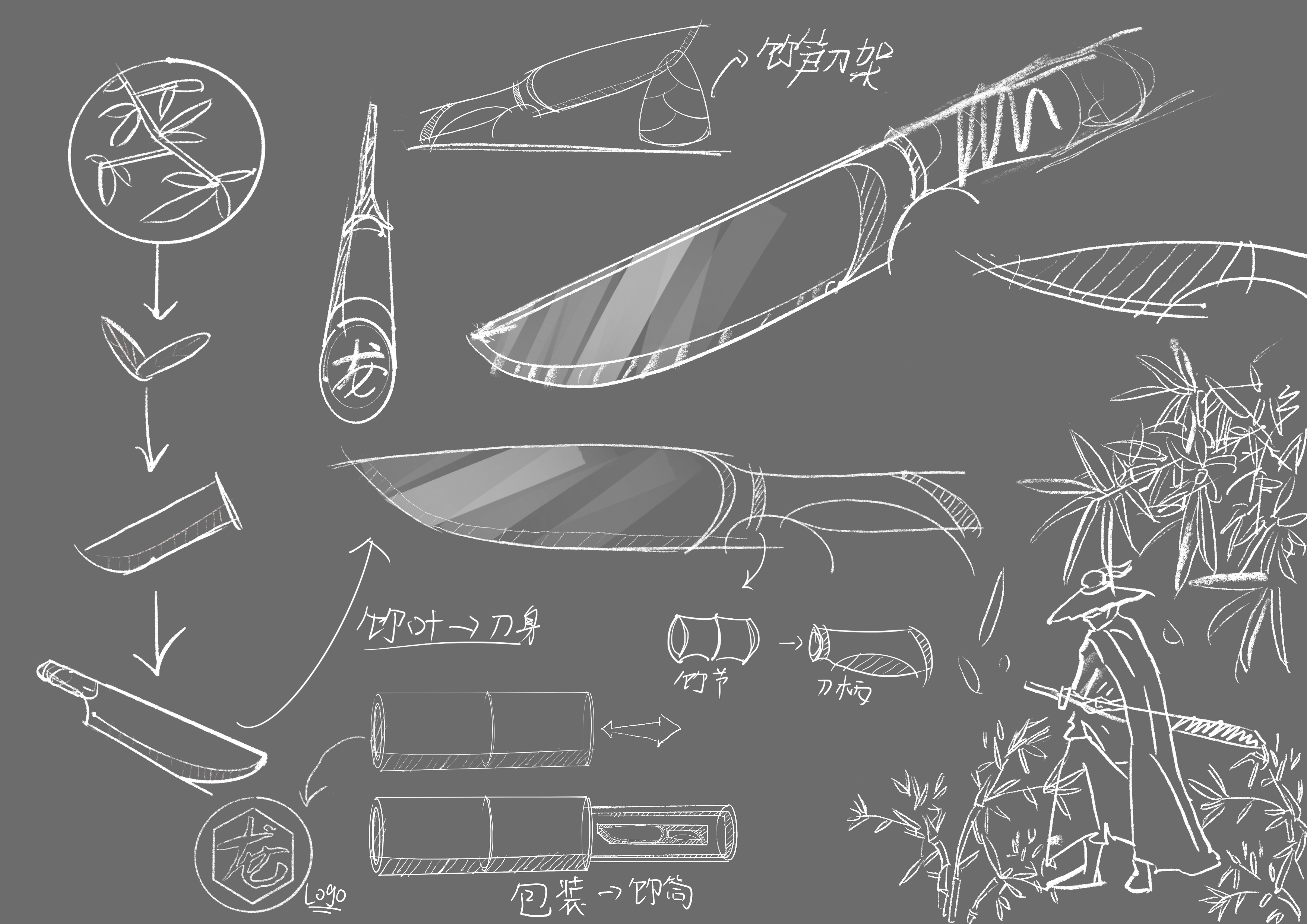 product design，Tool design，industrial design，Cultural and creative design，packing design，