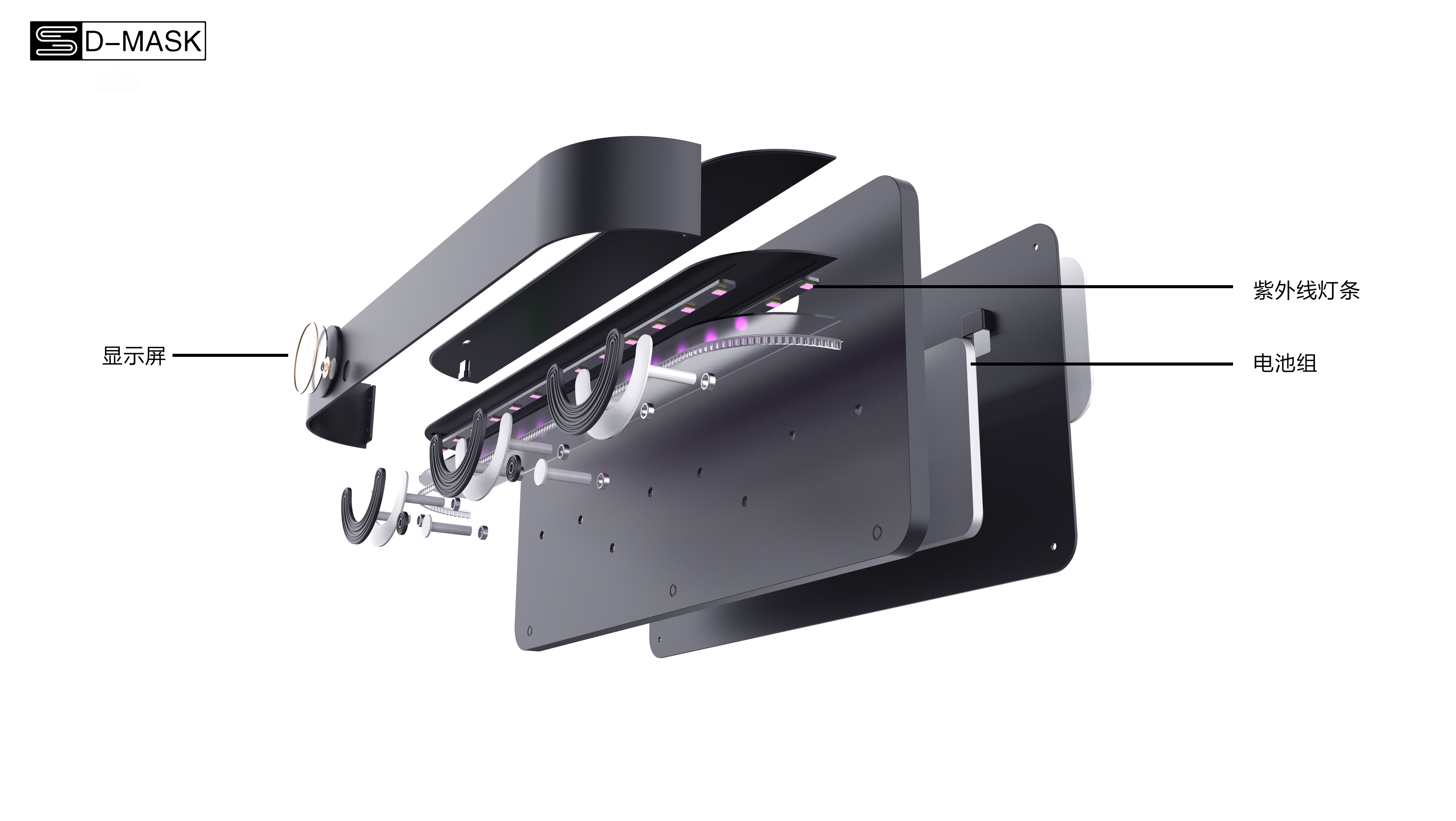 Mask，disinfect，deposit，epidemic situation，family，science and technology，new technique，