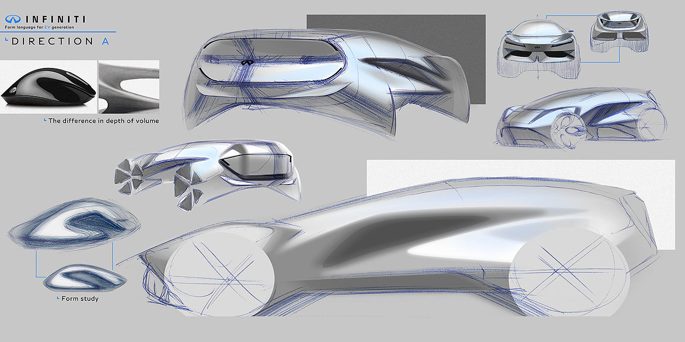 INFINITI VEVEL，automobile，vehicle，Hand drawn，