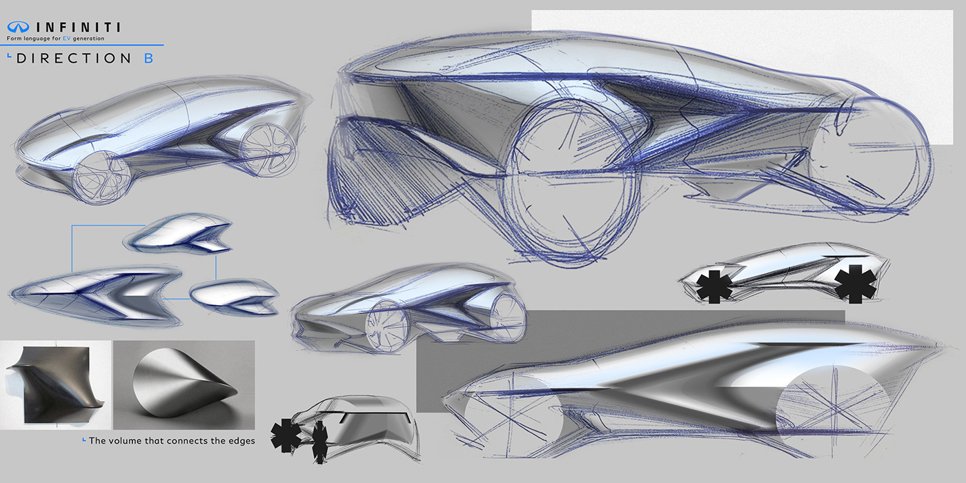 INFINITI VEVEL，automobile，vehicle，Hand drawn，