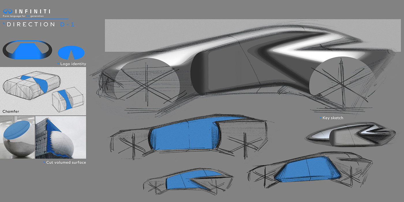 INFINITI VEVEL，automobile，vehicle，Hand drawn，