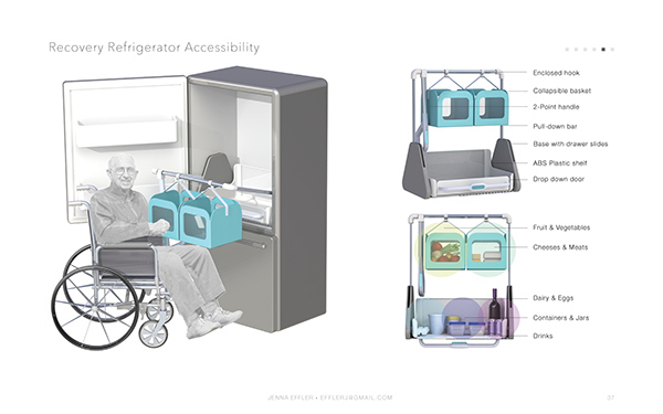 care for，Refrigerator，aged，Disabled，household electrical appliances，Storage，