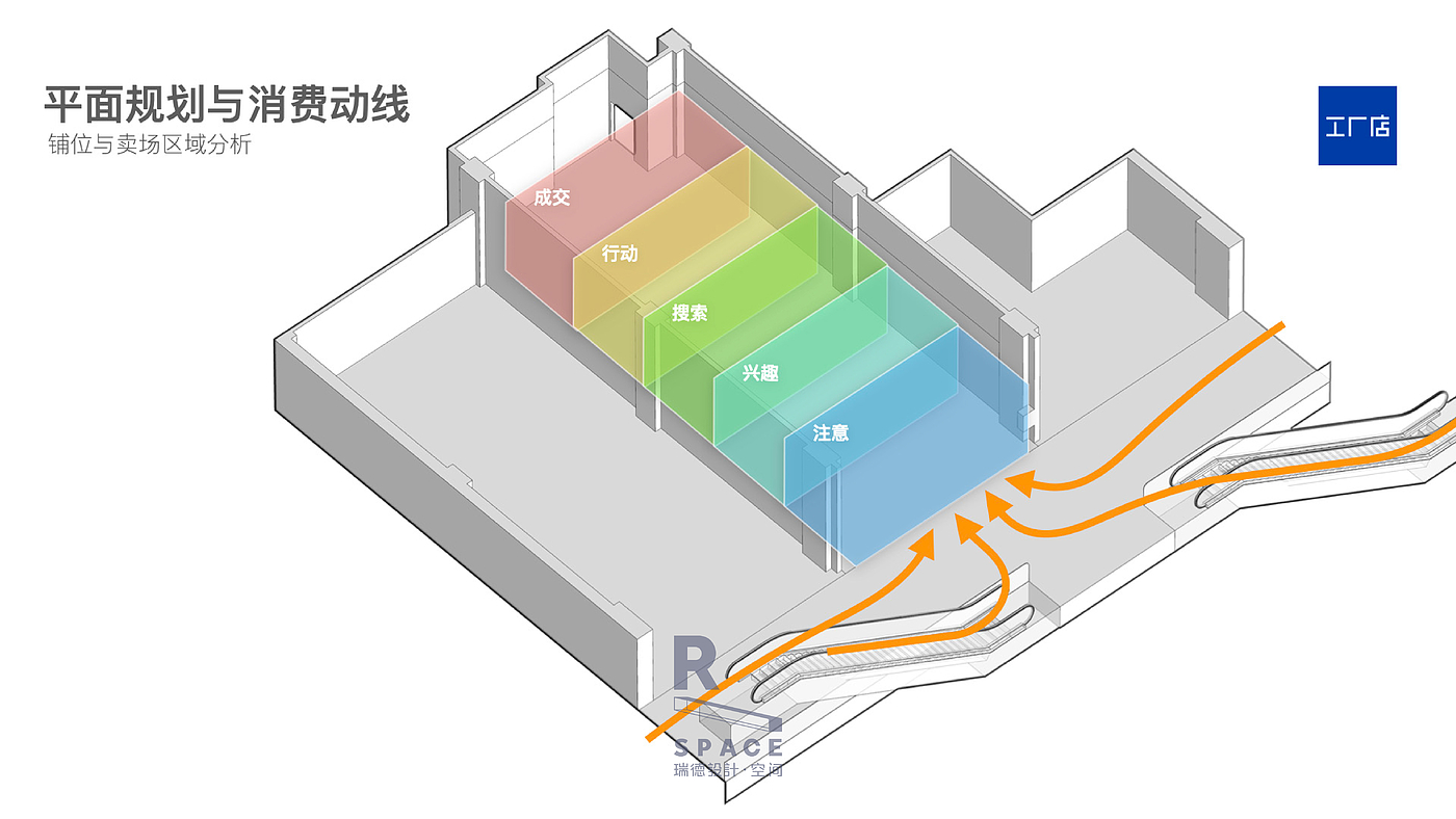 瑞德设计，空间设计，零售终端，考拉，SI设计，品牌视觉提炼，互联网，新零售，