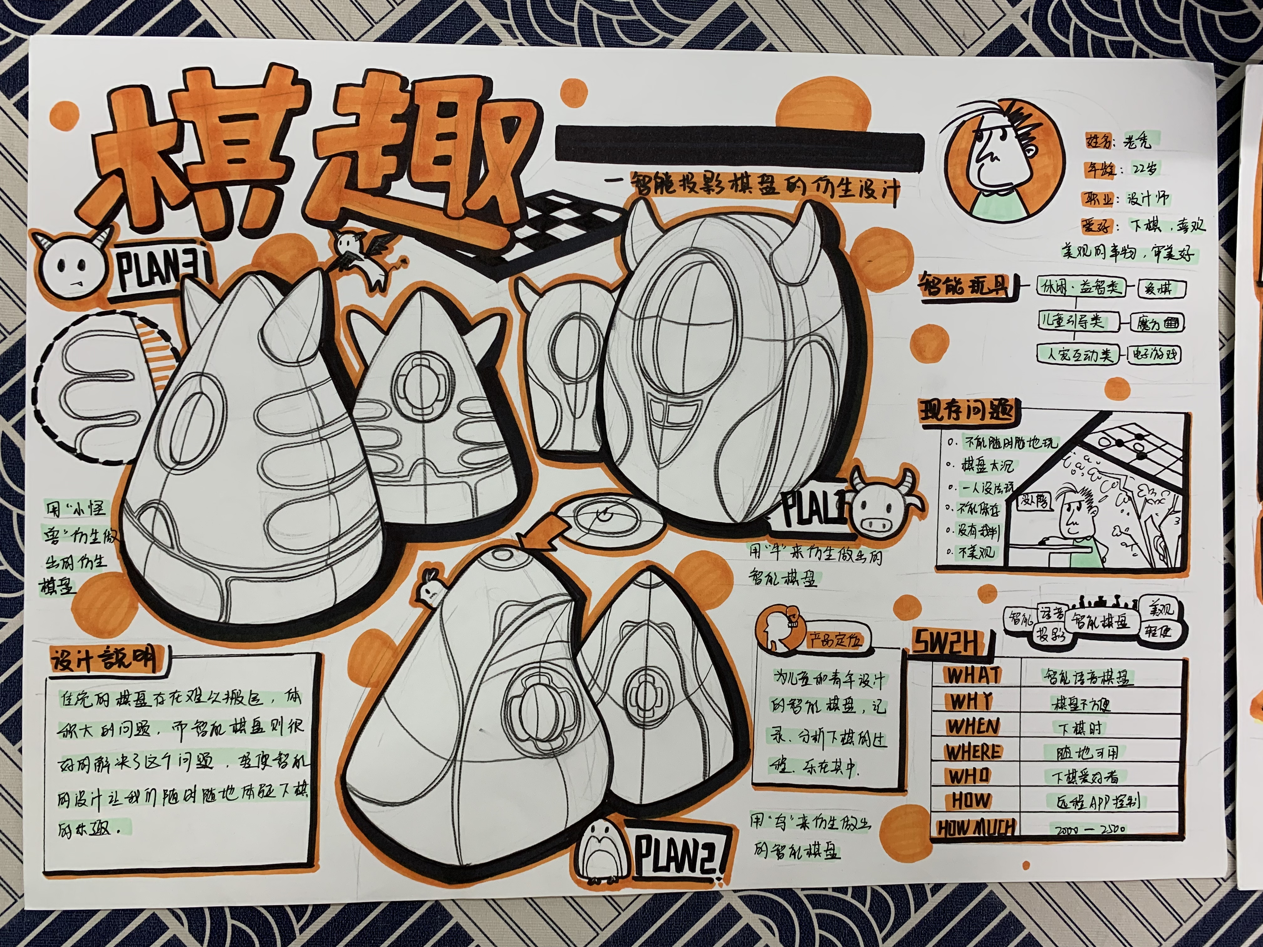 Postgraduate entrance examination for industrial design，Postgraduate entrance examination format，23 postgraduate entrance examination，Hand drawn，Hand drawn products，