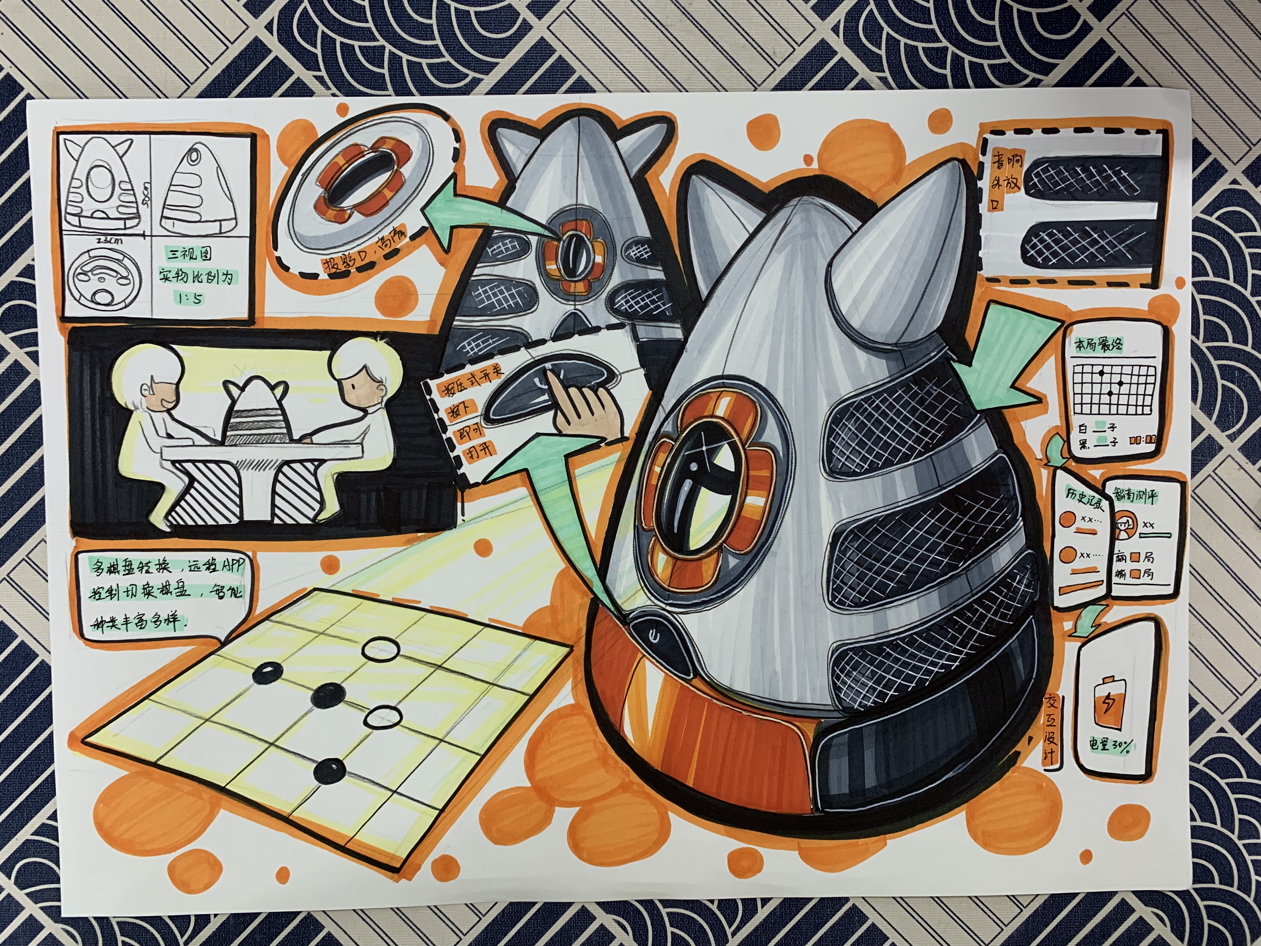 Postgraduate entrance examination for industrial design，Postgraduate entrance examination format，23 postgraduate entrance examination，Hand drawn，Hand drawn products，