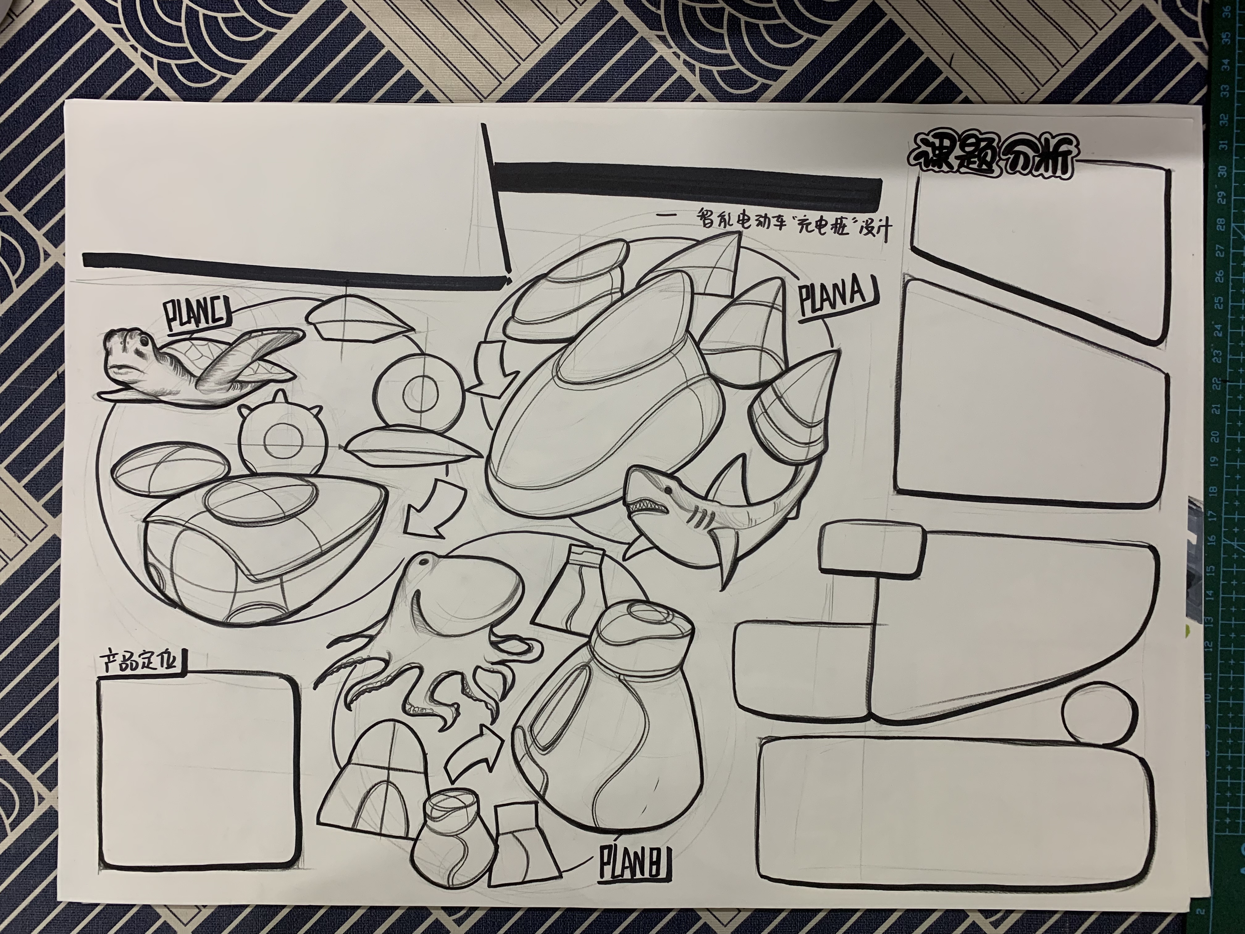 Postgraduate entrance examination for industrial design，Postgraduate entrance examination format，23 postgraduate entrance examination，Hand drawn，Hand drawn products，