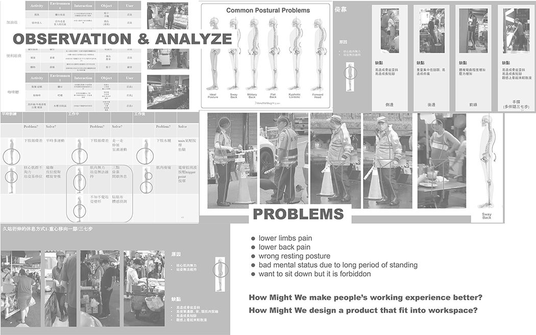 auxiliary equipment，Stanly Bao，Tools and equipment，originality，