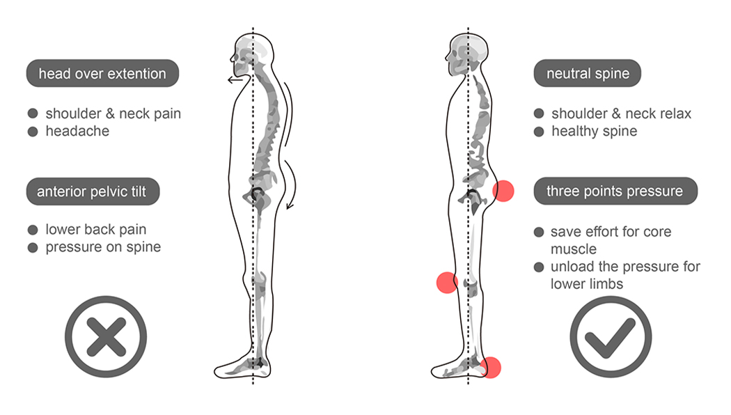 auxiliary equipment，Stanly Bao，Tools and equipment，originality，