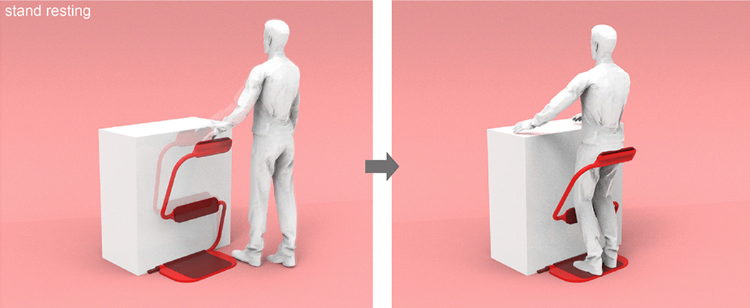 auxiliary equipment，Stanly Bao，Tools and equipment，originality，