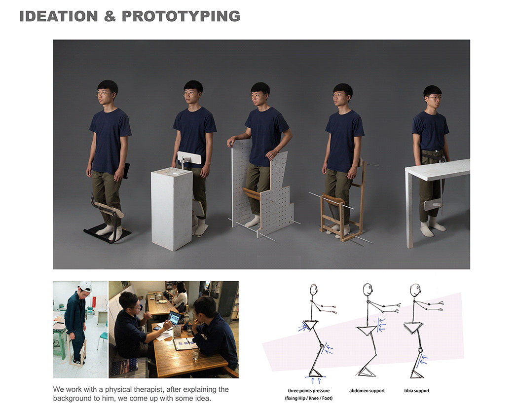 auxiliary equipment，Stanly Bao，Tools and equipment，originality，