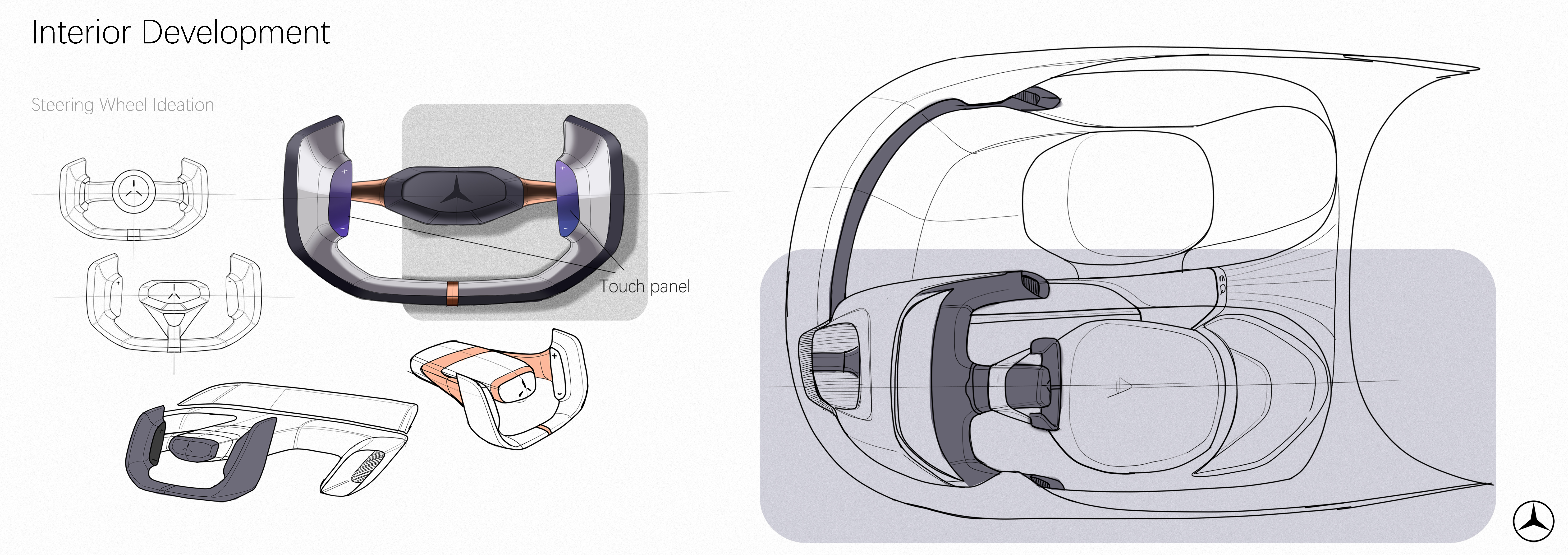 industrial design，Automobile design，product design，