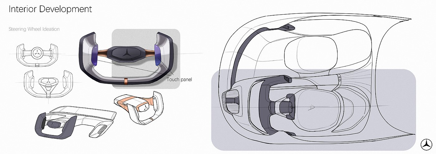 industrial design，Automobile design，product design，