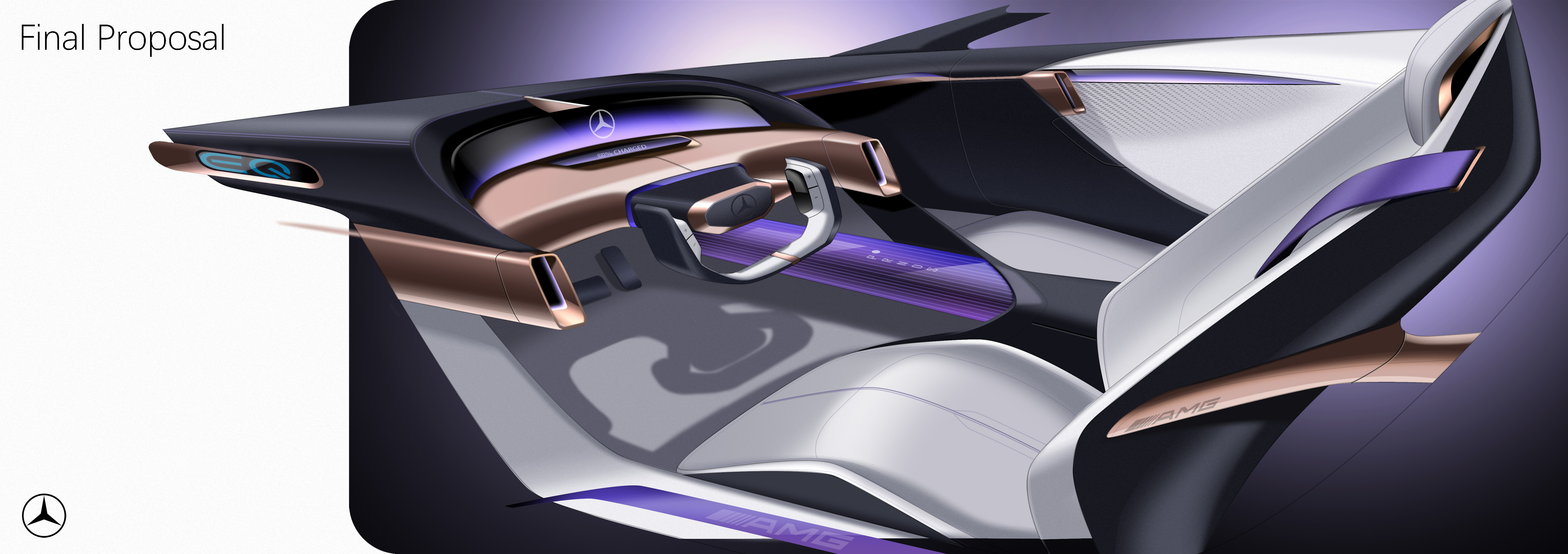 industrial design，Automobile design，product design，