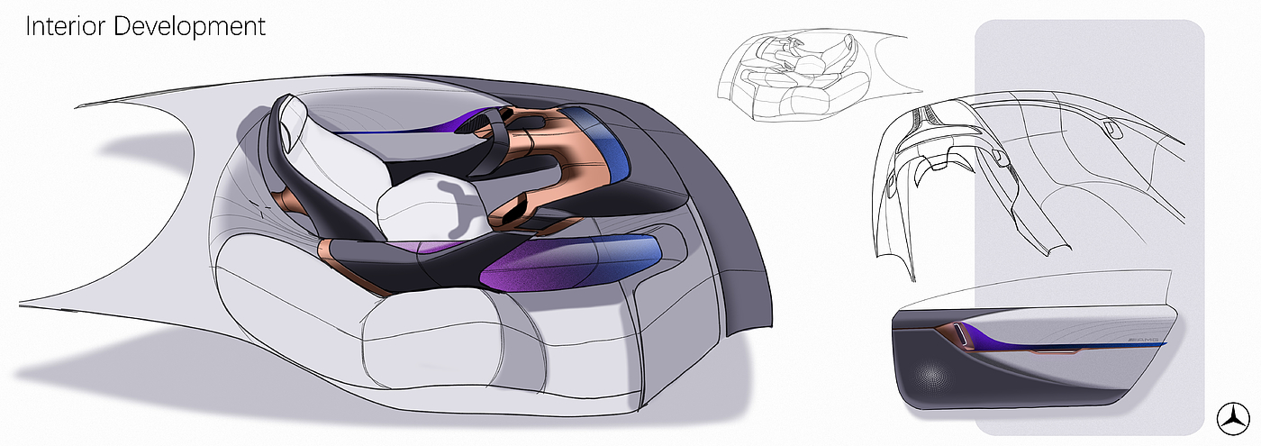 industrial design，Automobile design，product design，