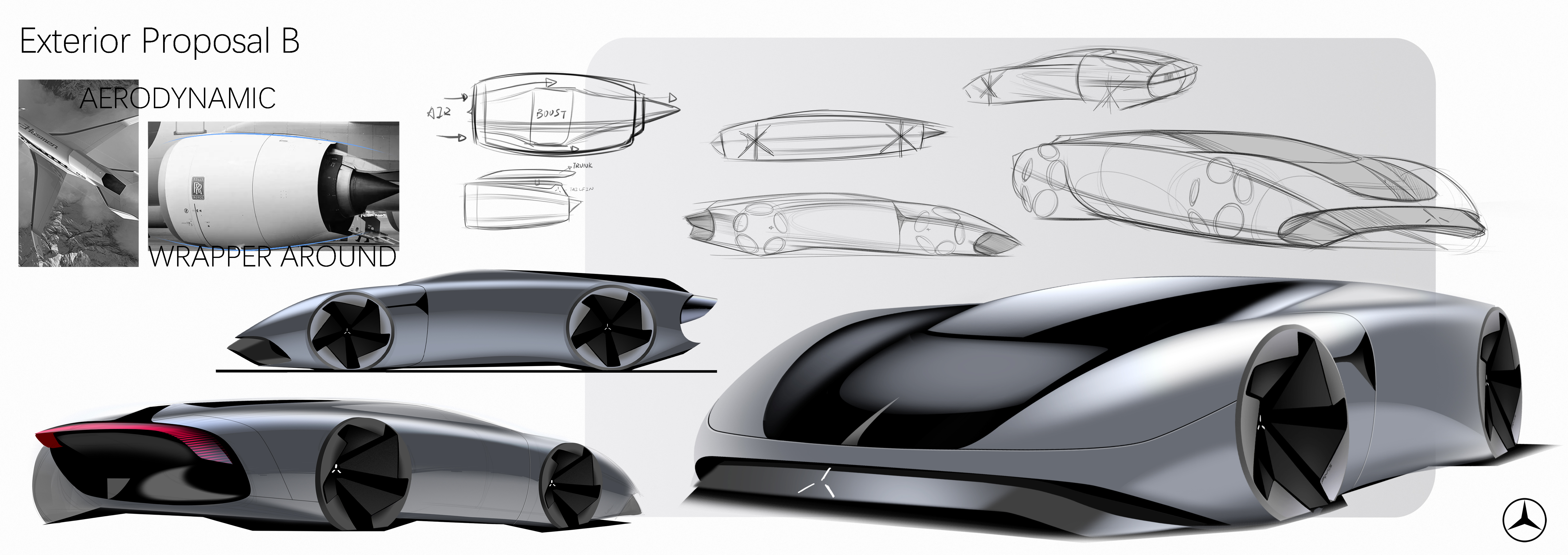industrial design，Automobile design，product design，