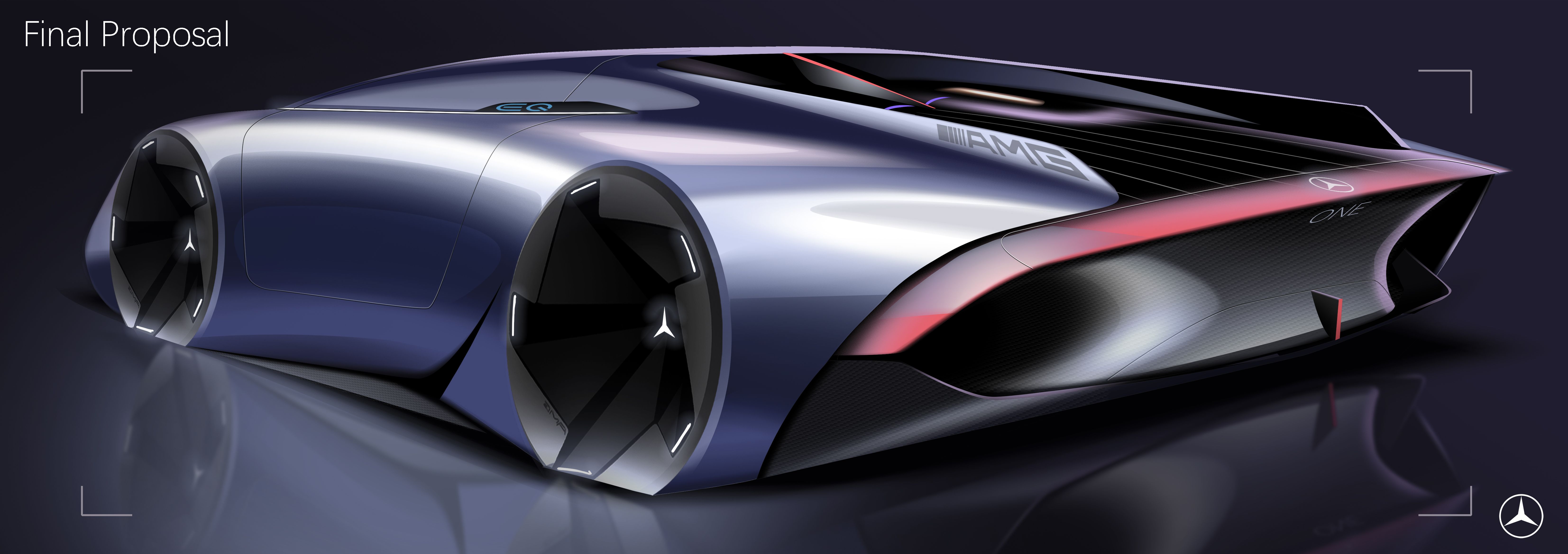 industrial design，Automobile design，product design，