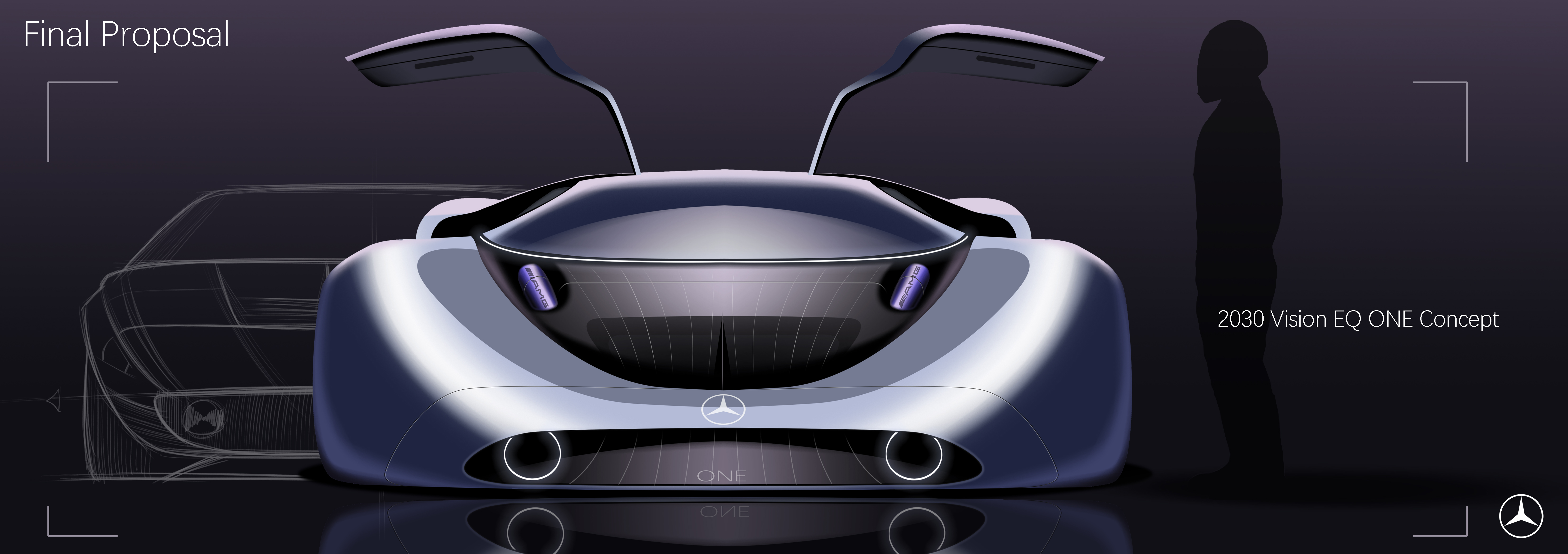 industrial design，Automobile design，product design，