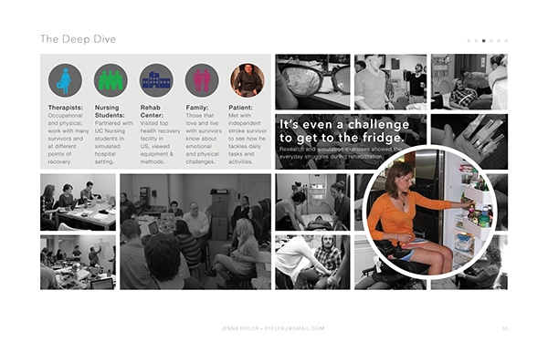 care for，Refrigerator，aged，Disabled，household electrical appliances，Storage，