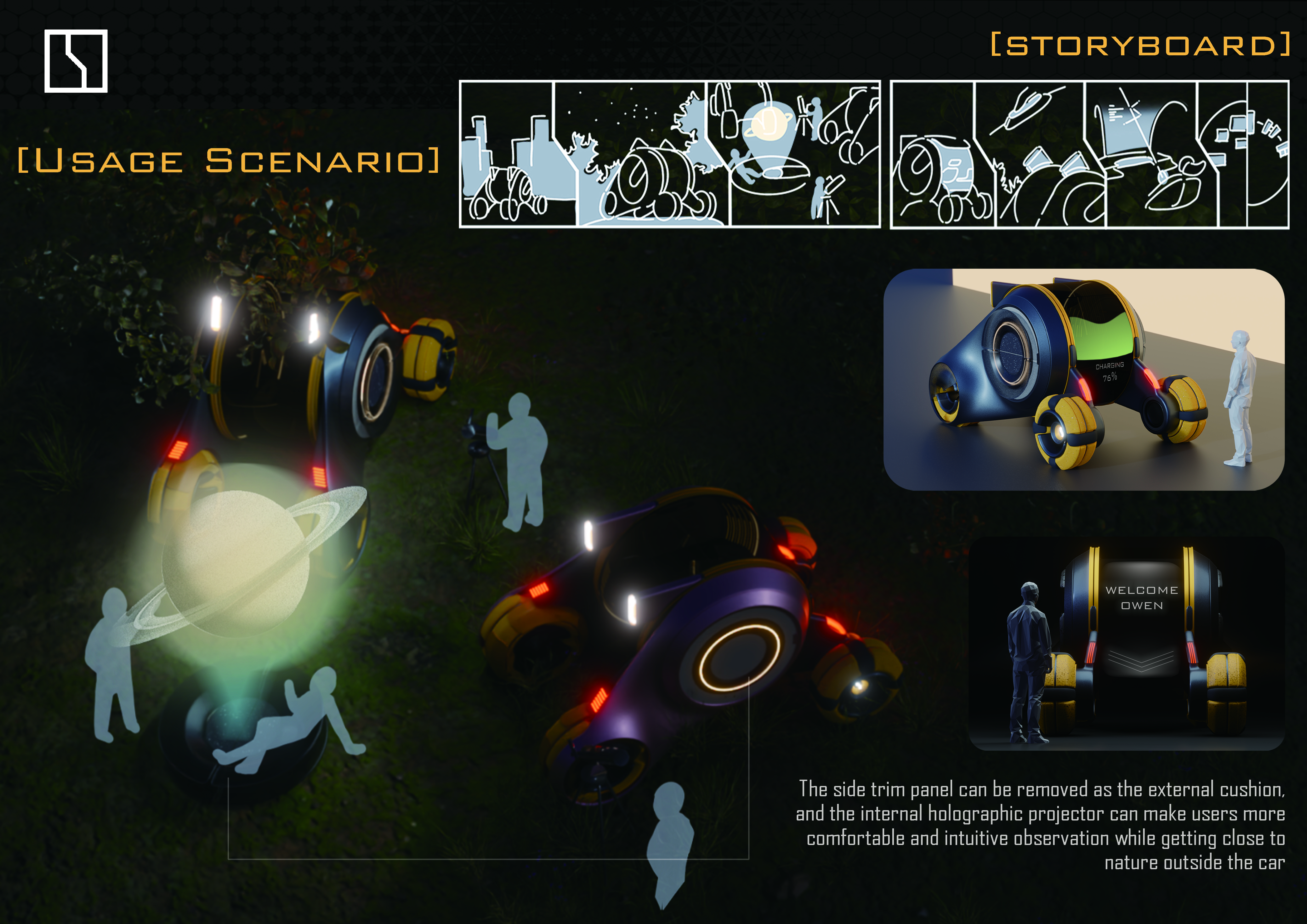 product design，Automobile design，industrial design，