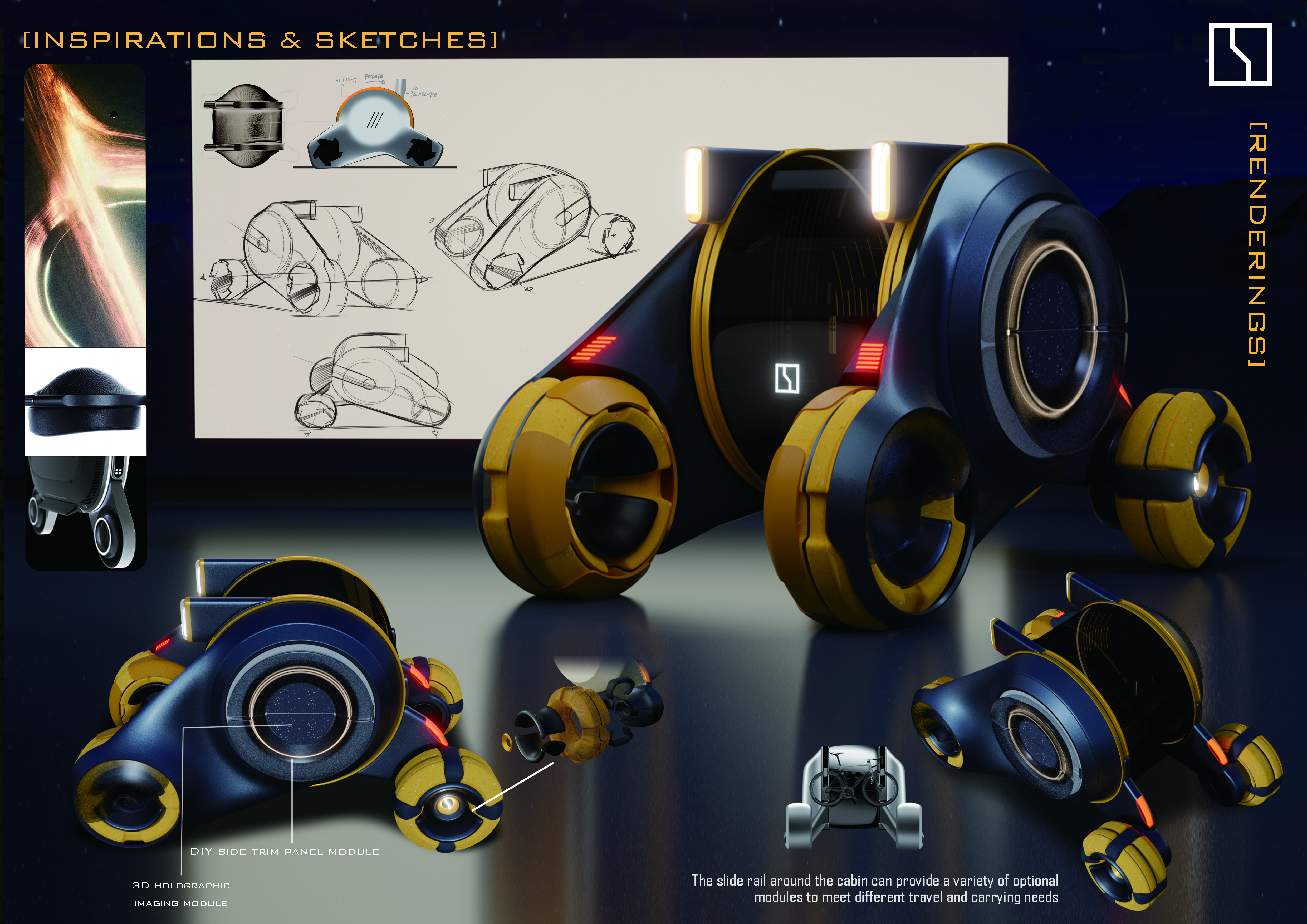 product design，Automobile design，industrial design，