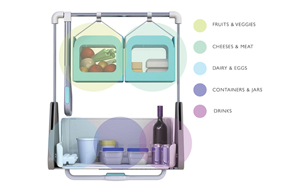 care for，Refrigerator，aged，Disabled，household electrical appliances，Storage，