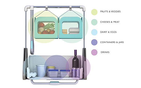 care for，Refrigerator，aged，Disabled，household electrical appliances，Storage，