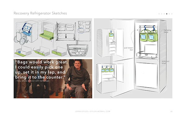 care for，Refrigerator，aged，Disabled，household electrical appliances，Storage，