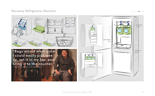 care for，Refrigerator，aged，Disabled，household electrical appliances，Storage，