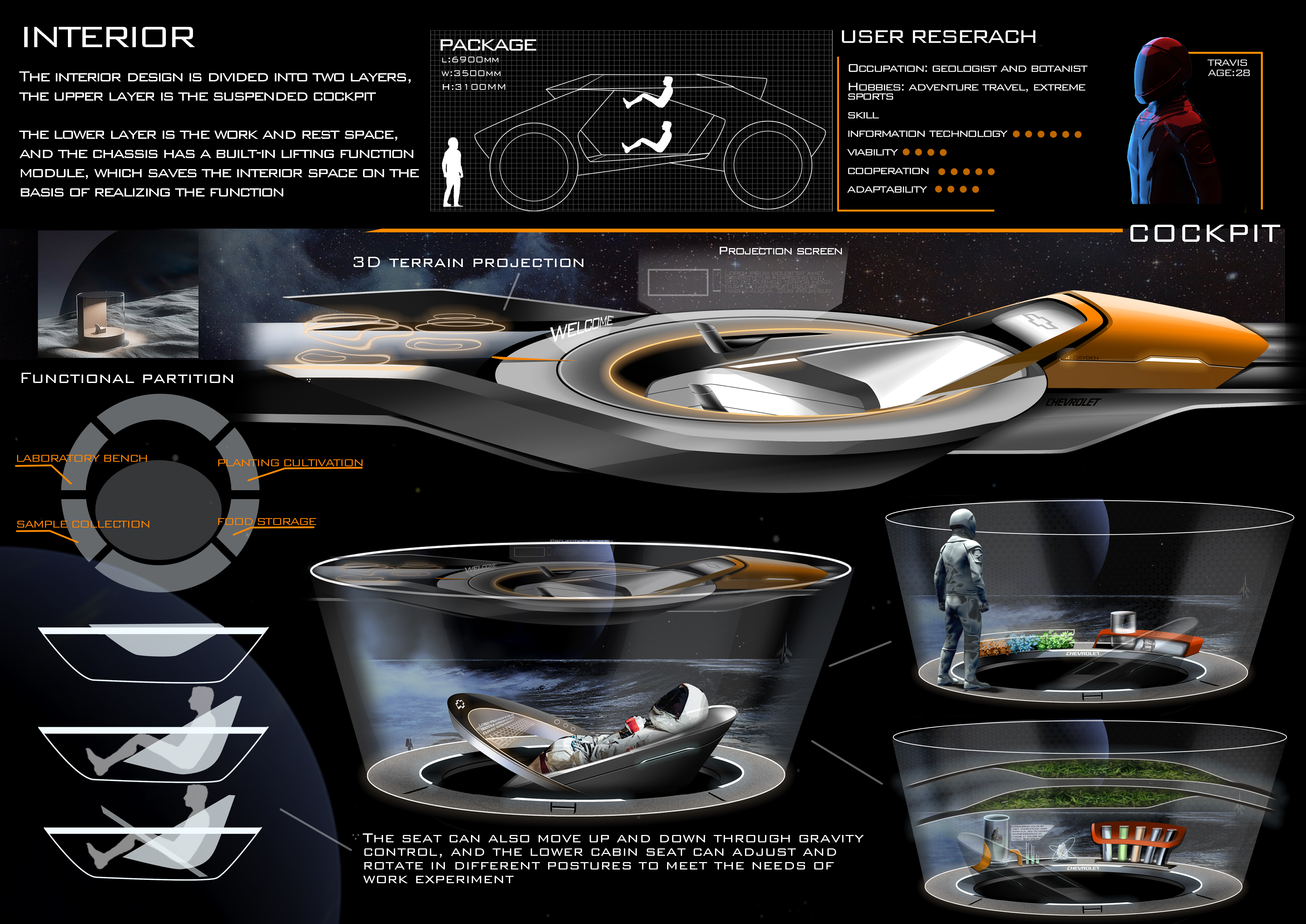 Space，explore，Automobile design，product design，industrial design，