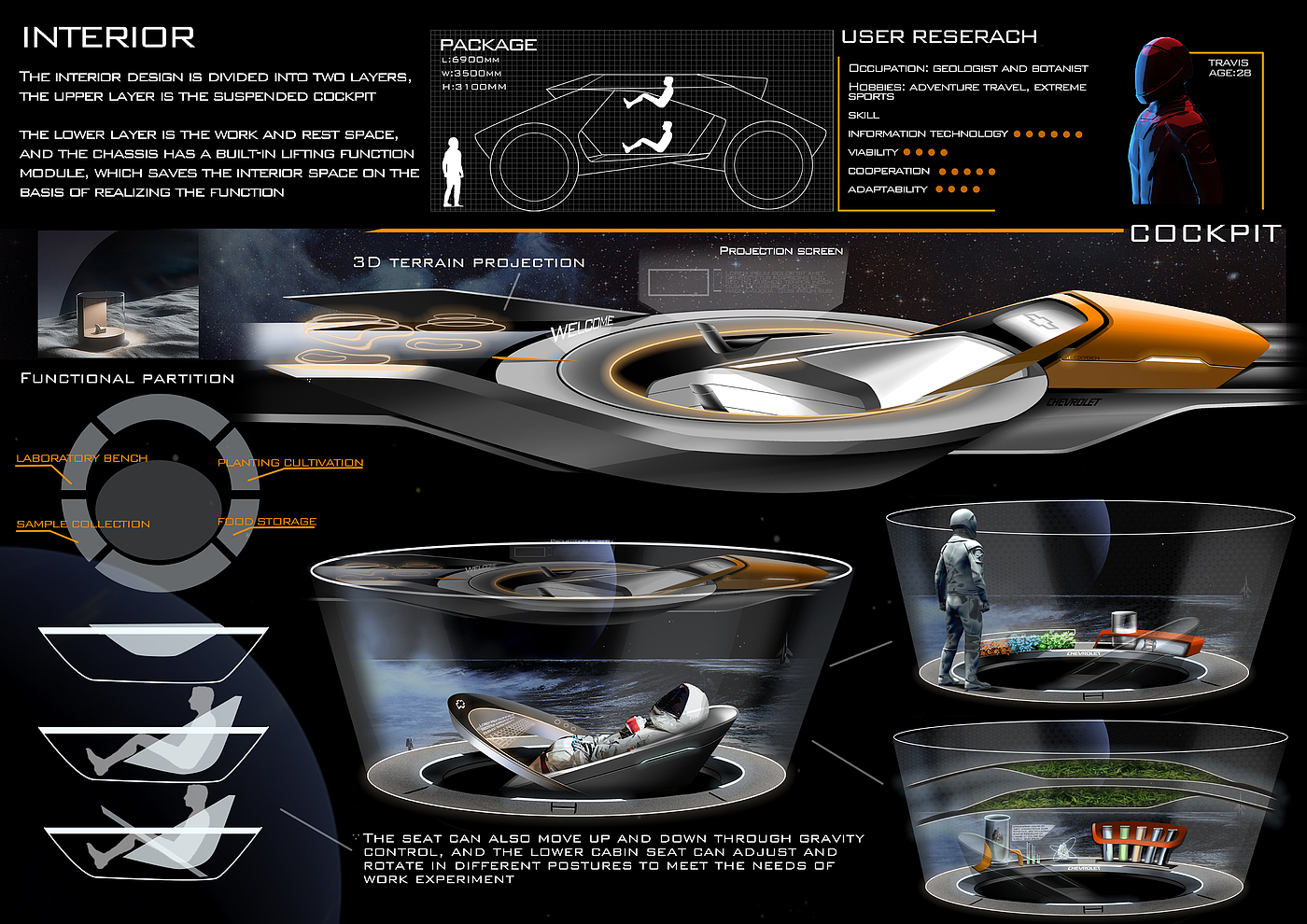 Space，explore，Automobile design，product design，industrial design，