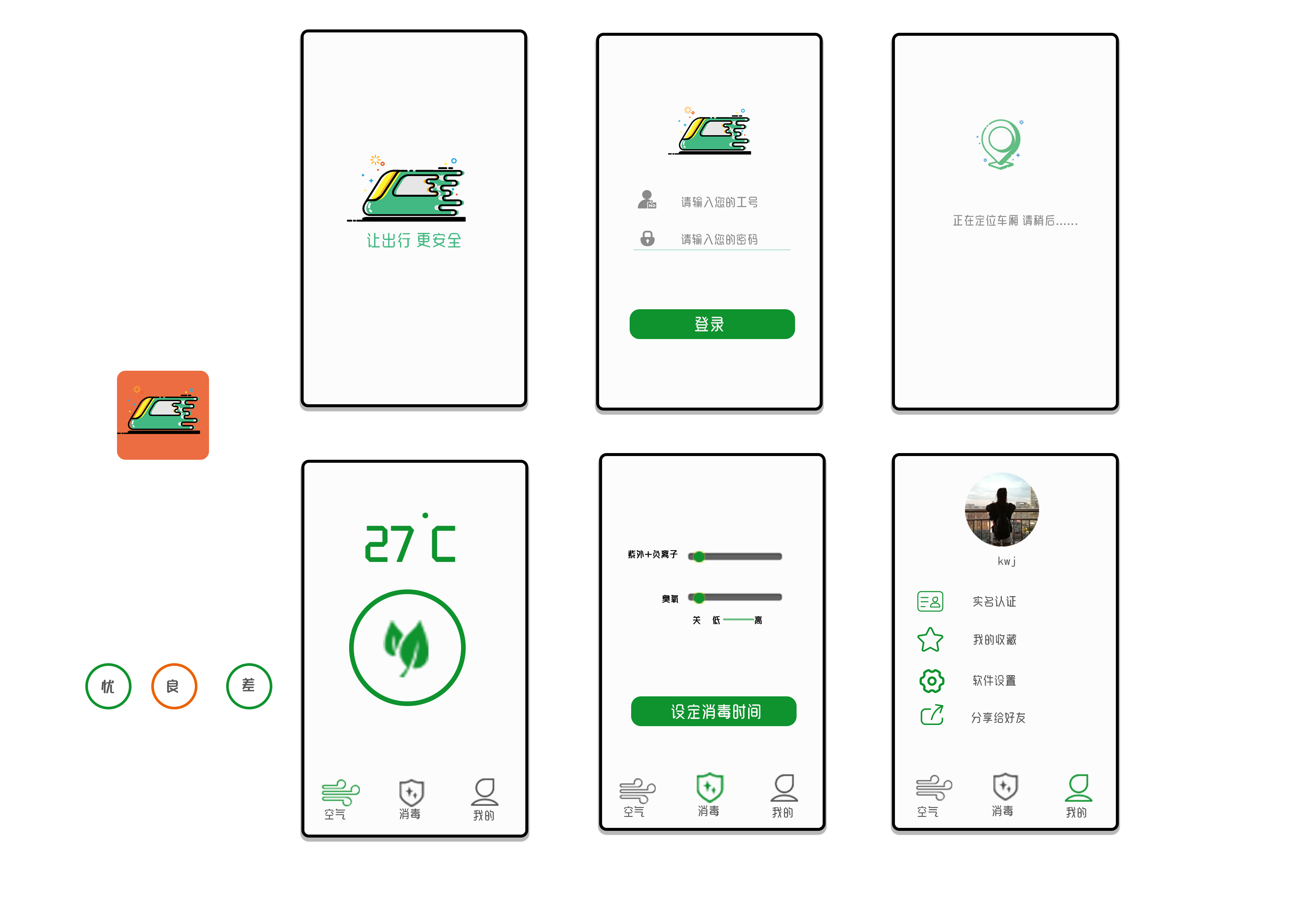 industrial design，