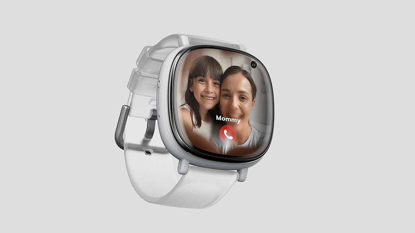 ORB，Intelligent device，Digital，electronic product，