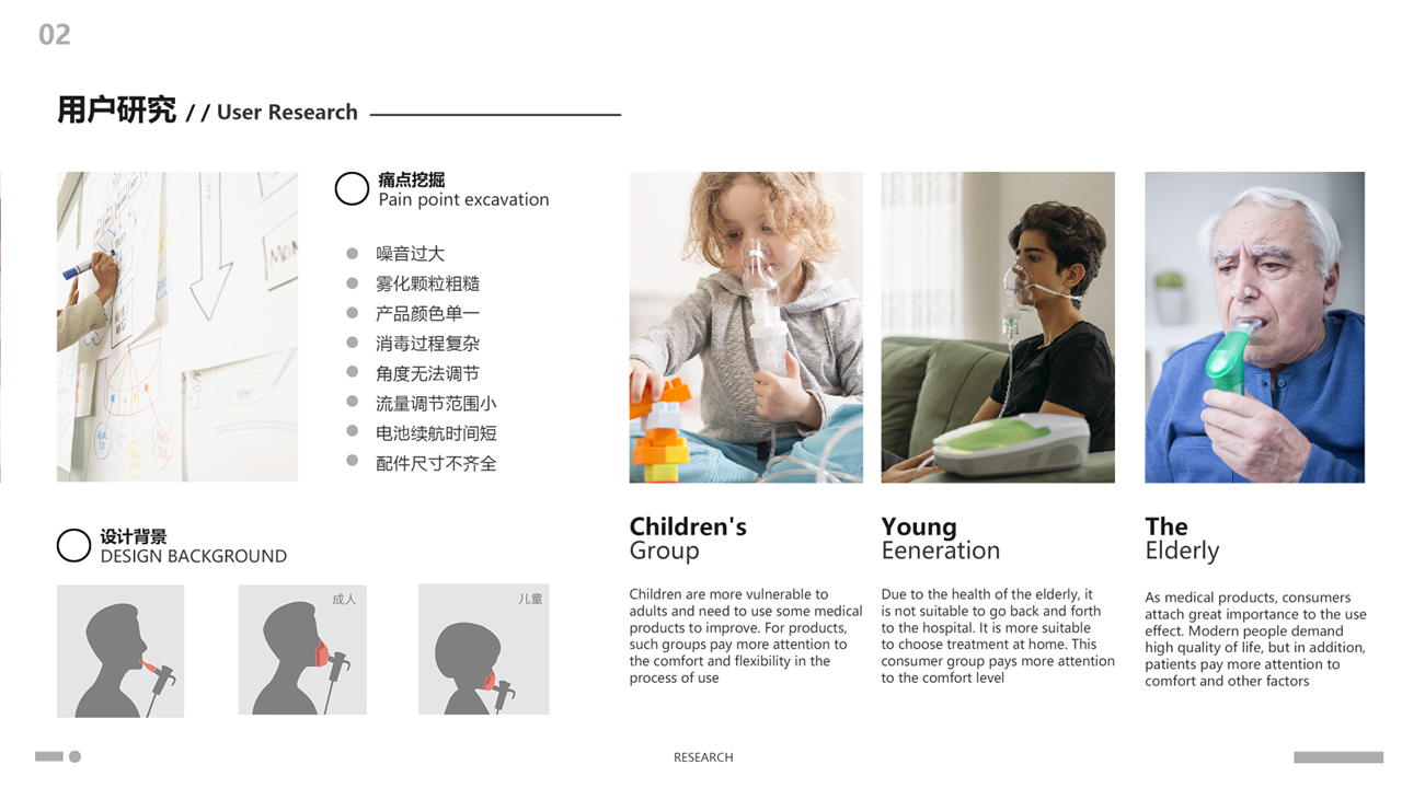 industrial design，product design，Atomizer，