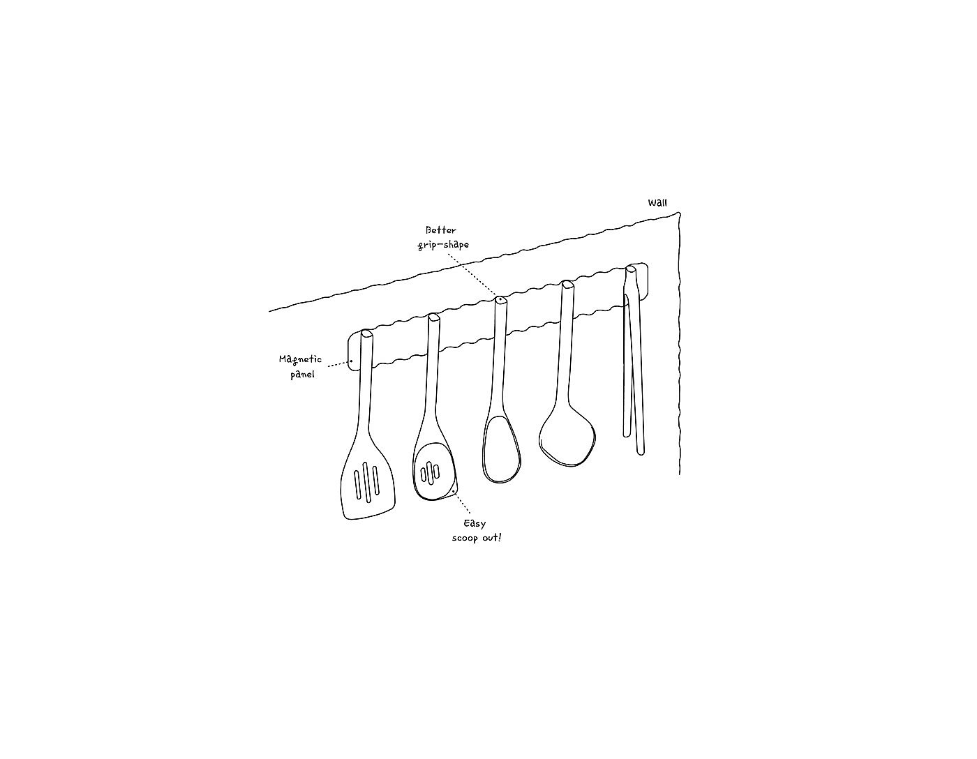 tableware，magnet，practical，