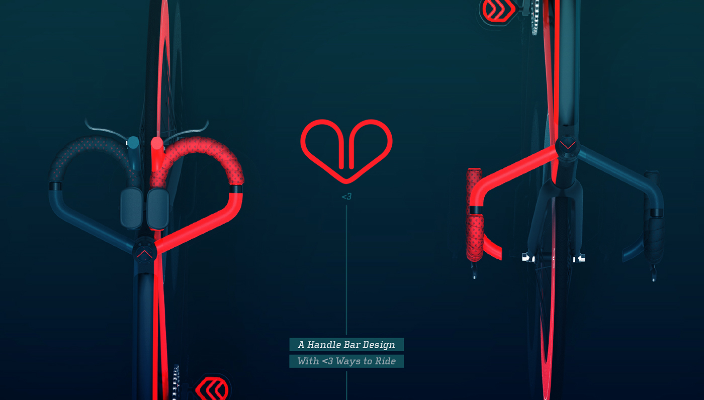 Reprint，tunable ，Bicycle，Handle，Design，