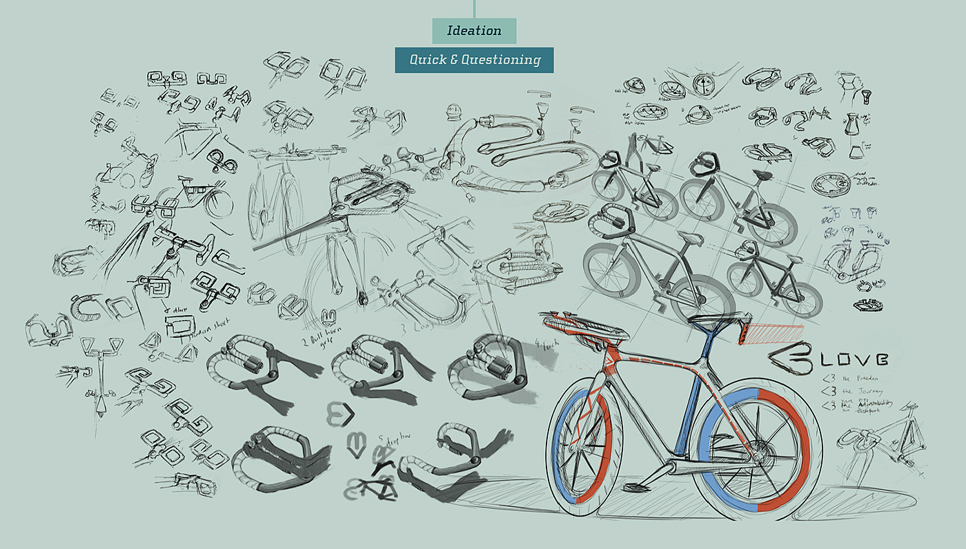 Reprint，tunable ，Bicycle，Handle，Design，