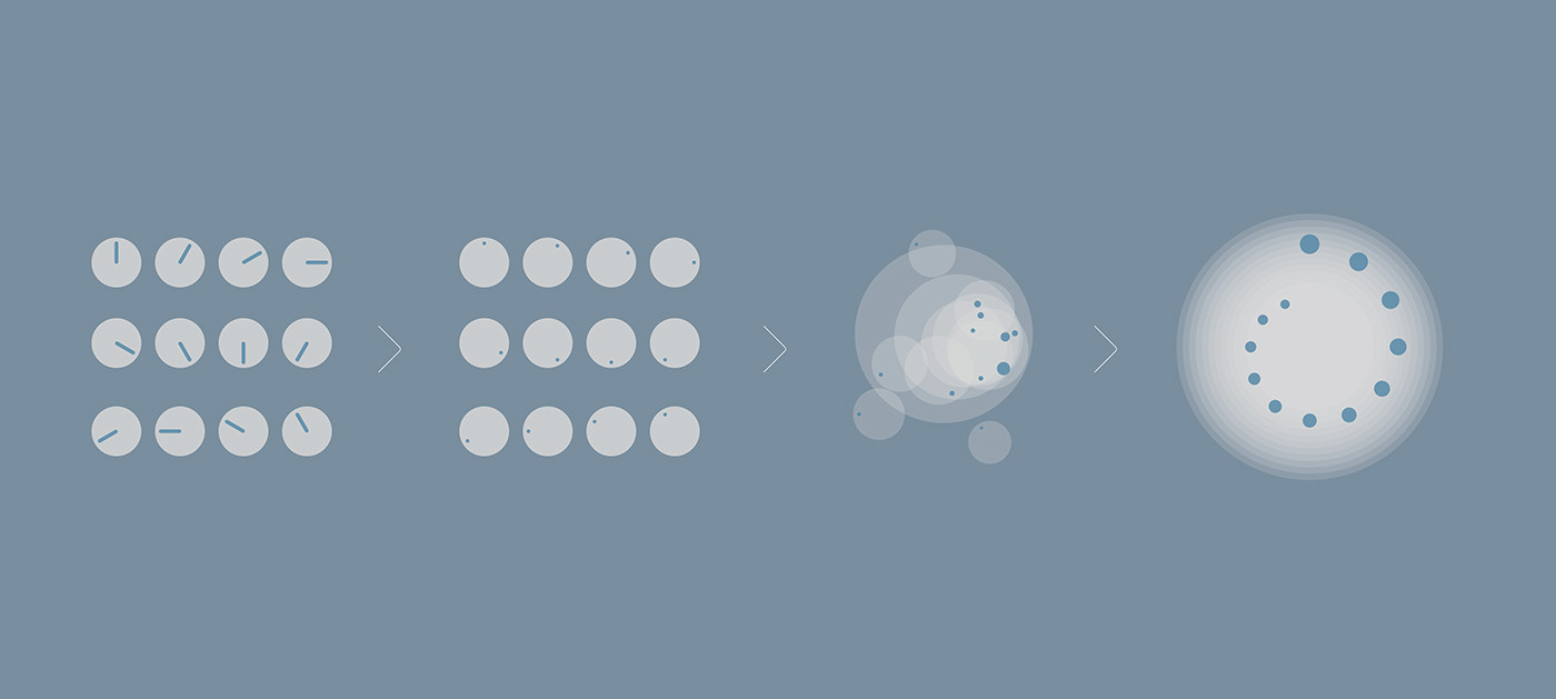 Clock，fashion，Simplicity，Wall clock，