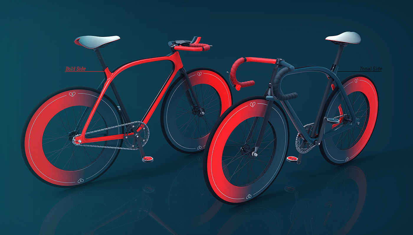 Reprint，tunable ，Bicycle，Handle，Design，