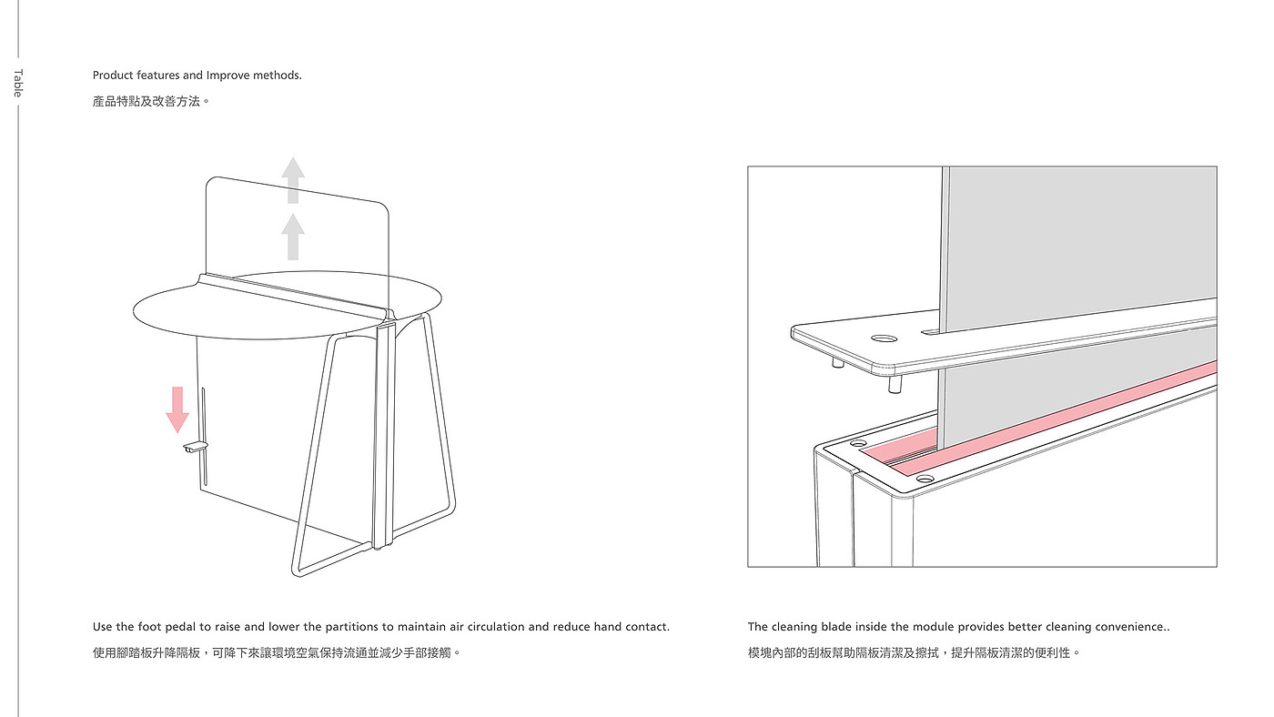 chair，restaurant，practical，Table，