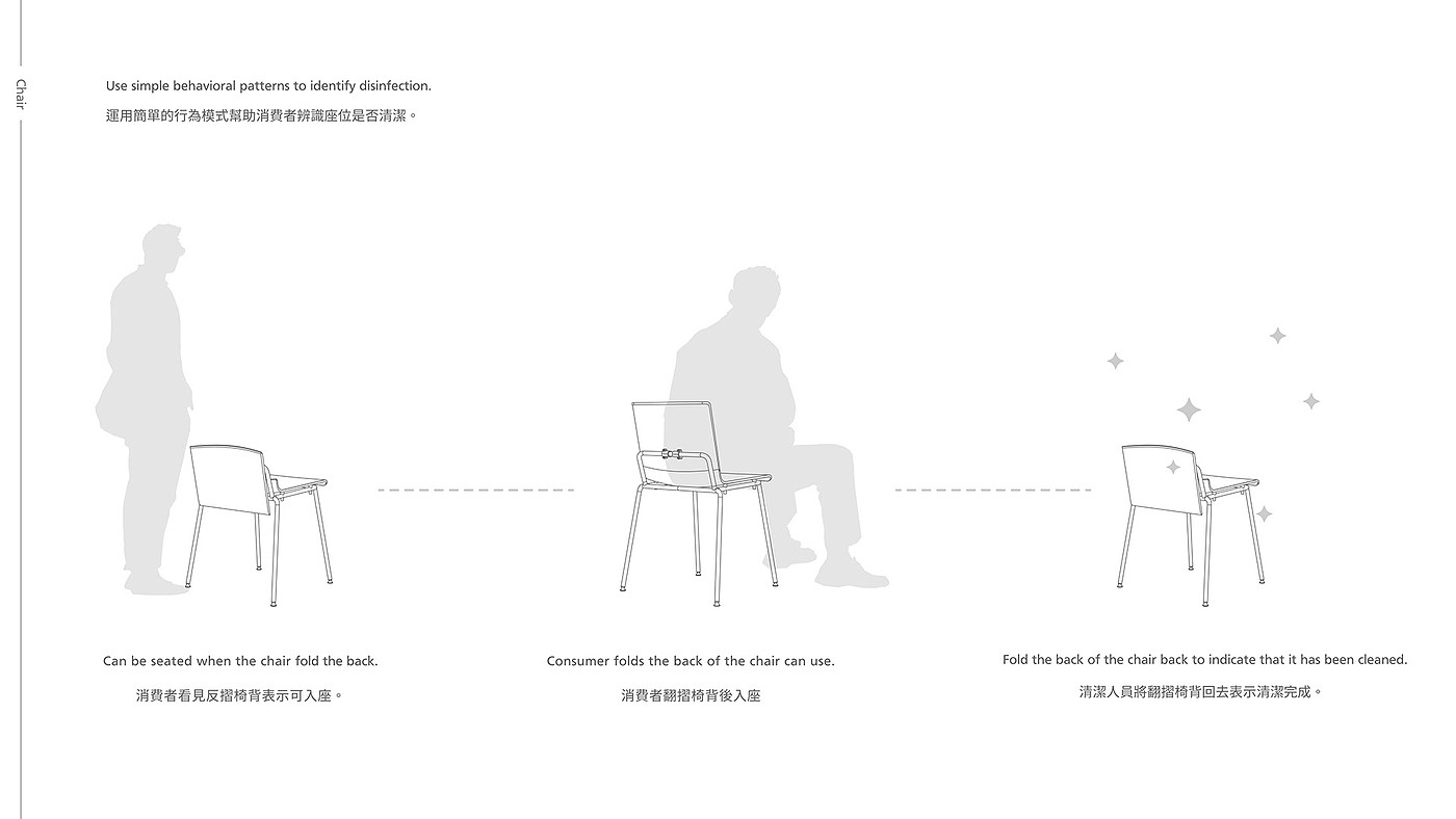 chair，restaurant，practical，Table，