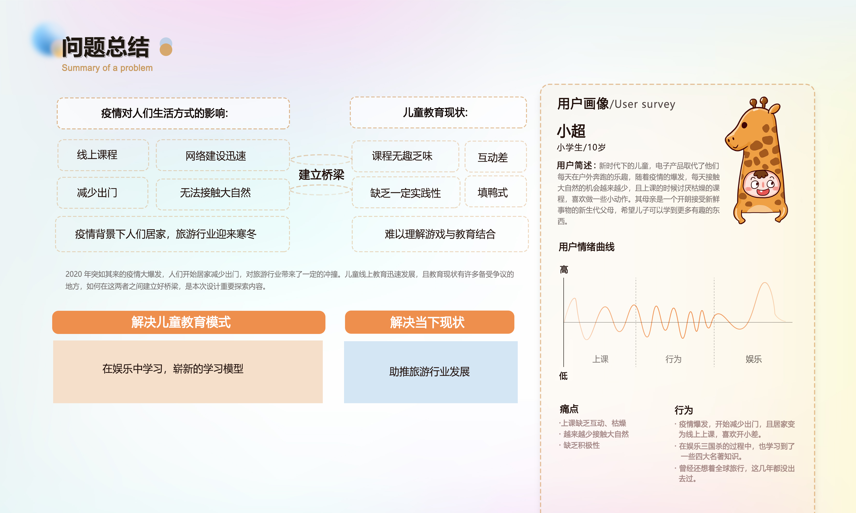 vr，app，Travel，the Imperial Palace，deer，animal，children，lovely，