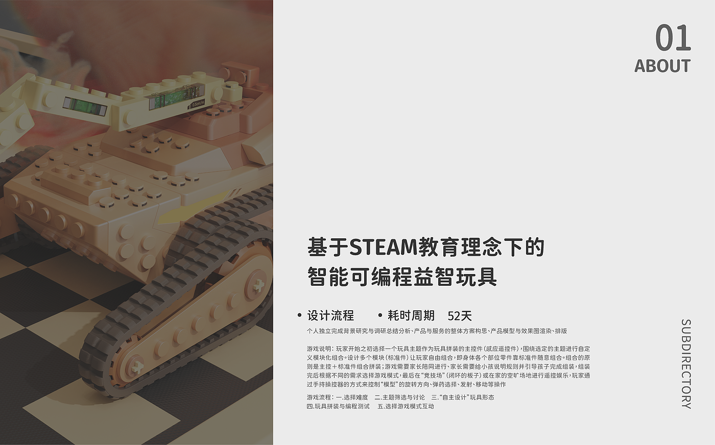 Postgraduate entrance examination，work，sample reels，Design Competition，