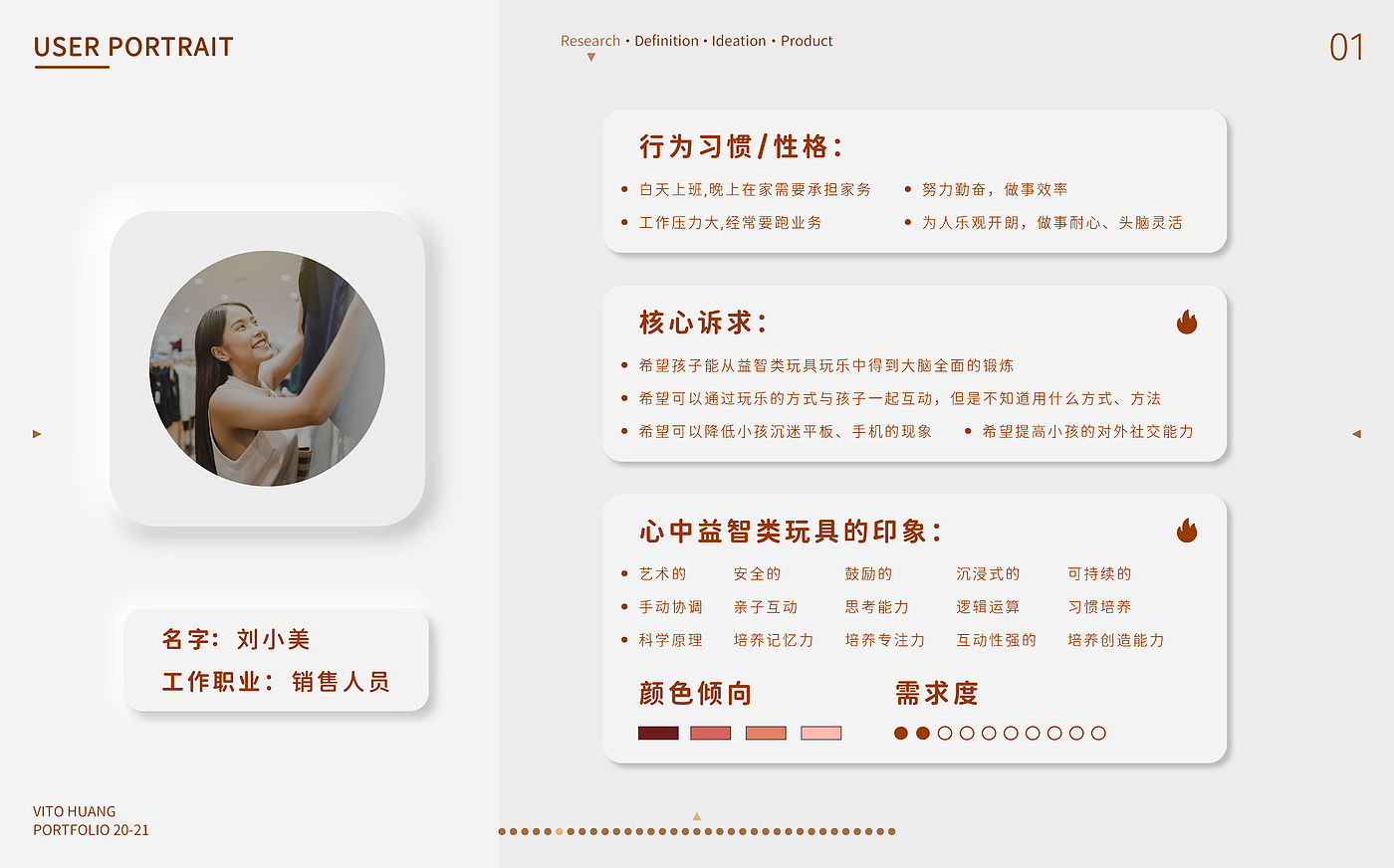 Postgraduate entrance examination，work，sample reels，Design Competition，