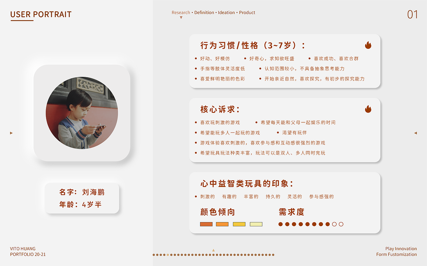 Postgraduate entrance examination，work，sample reels，Design Competition，